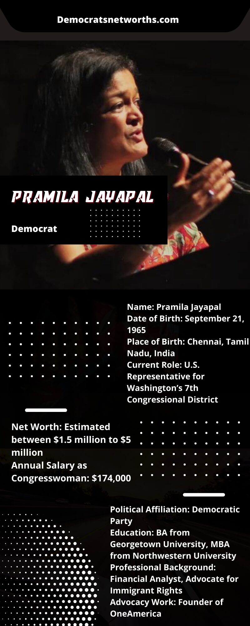 Pramila Jayapal's Net Worth